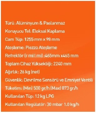 piramid soba özellikleri